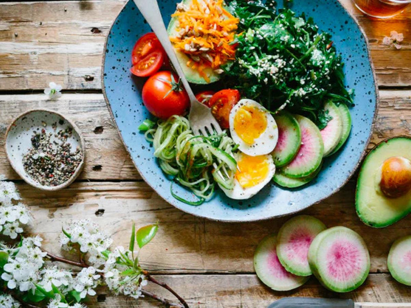 Know Your Calorie Requirements - Discount Supplements