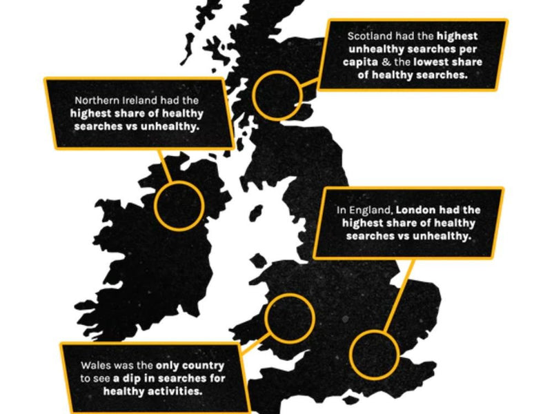 Which are the healthiest and unhealthiest cities in the UK? - Discount Supplements