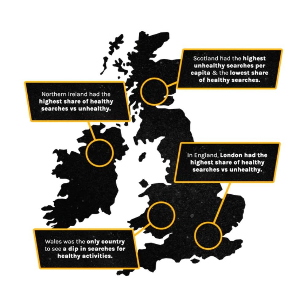 Which are the healthiest and unhealthiest cities in the UK? - Discount Supplements