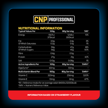 CNP Professional Pro Recover 5.04kg nutritional information panel, values per 80g serving