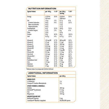 Reflex Nutrition Mass Heavyweight 5.4kg