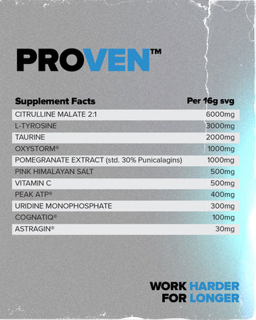HR Labs PROVEN Non Stim Pre Workout
