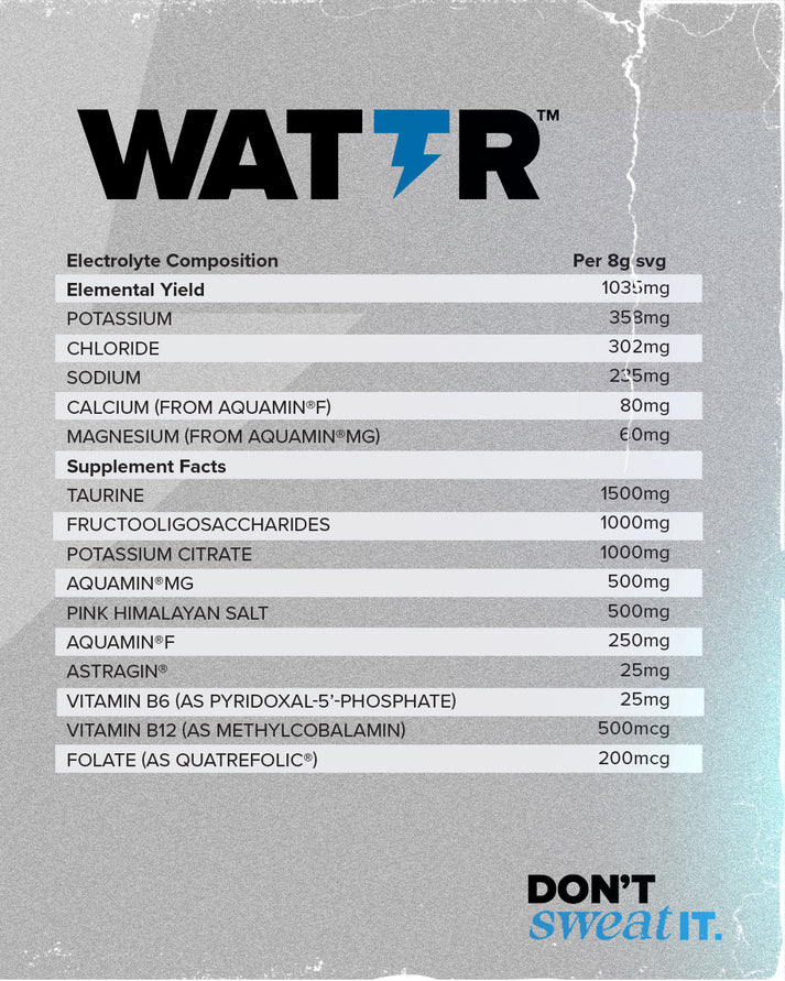 Discount Supplements