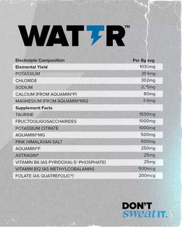 HR Labs WATTR Hydration Formula 320g
