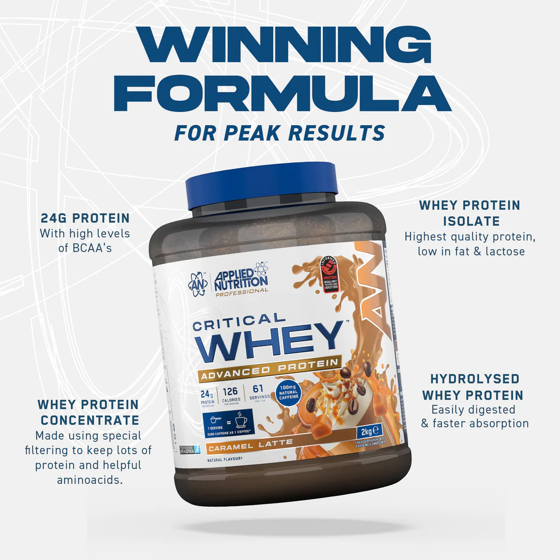 Discount Supplements