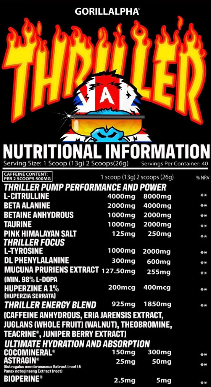 Gorillalpha Thriller Juice 520g - Discount SupplementsGorillalpha