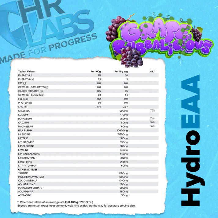 HR Labs Hydro EAA 540g - Discount SupplementsHR Labs